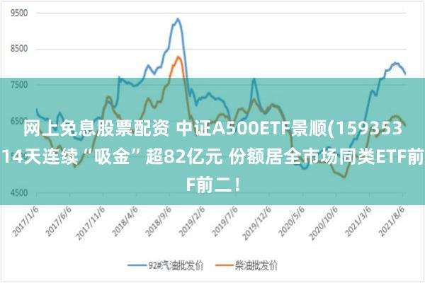 网上免息股票配资 中证A500ETF景顺(159353)近14天连续“吸金”超82亿元 份额居全市场同类ETF前二！