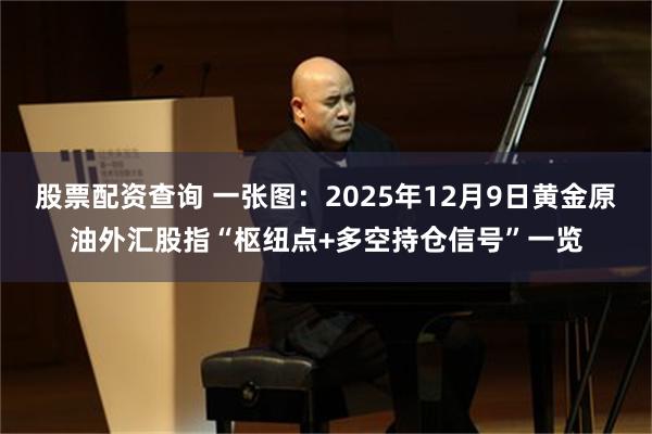 股票配资查询 一张图：2025年12月9日黄金原油外汇股指“枢纽点+多空持仓信号”一览
