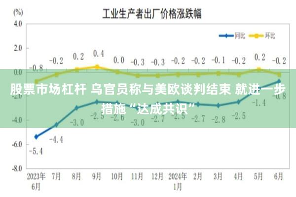 股票市场杠杆 乌官员称与美欧谈判结束 就进一步措施“达成共识”